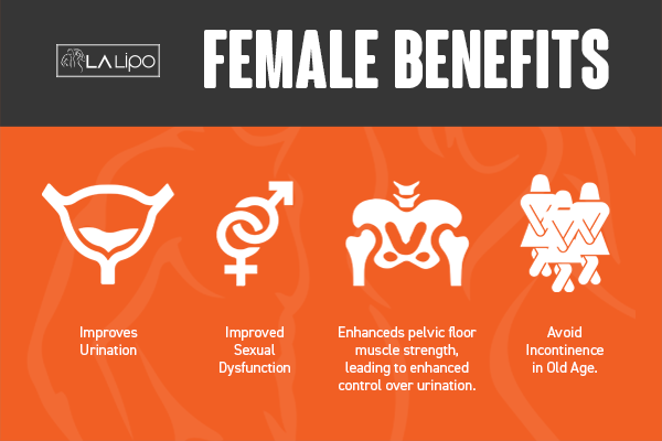 Benefits of overactive bladder treatment Banstead for women